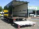 2006 Iveco  Cargo 75E15 € Lbw case. Cruise control EURO3 Van or truck up to 7.5t Box photo 11