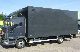2006 Iveco  Cargo 75E15 € Lbw case. Cruise control EURO3 Van or truck up to 7.5t Box photo 1