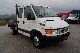 2005 Iveco  35C13D DAILY TRUCK (991) Van or truck up to 7.5t Tipper photo 1