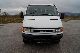2005 Iveco  35C13D DAILY TRUCK (991) Van or truck up to 7.5t Tipper photo 2