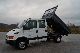 2005 Iveco  35C13D DAILY TRUCK (991) Van or truck up to 7.5t Tipper photo 7