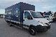 2005 Iveco  DAILY 65C15-C 226 605 (503) Van or truck up to 7.5t Stake body and tarpaulin photo 2