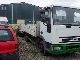 1996 Iveco  ML 75 E Van or truck up to 7.5t Stake body photo 1