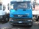 1999 Iveco  Eurotech Cursor 190E31 Truck over 7.5t Food Carrier photo 1