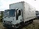2002 Iveco  ML 75E17 Van or truck up to 7.5t Stake body and tarpaulin photo 1