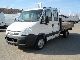 Iveco  29L12D 2007 Stake body photo