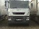 Iveco  190S31 2006 Swap chassis photo