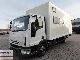 2006 Iveco  ML80E17 / P new engine plant Van or truck up to 7.5t Box photo 4