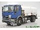 Iveco  190.24 1400 0-Liters 1995 Tank truck photo