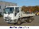 1995 Iveco  ML 80 E 15 tipper. Both couplings Van or truck up to 7.5t Three-sided Tipper photo 1