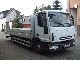 2008 Iveco  80E18 platform 7m Truck over 7.5t Stake body photo 1