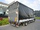 2007 Iveco  Euro Cargo 80 E 22 By concealing and Edscha ladebor Van or truck up to 7.5t Stake body and tarpaulin photo 4