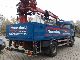 1993 Iveco  MKG crane 190 36 14.5 M Truck over 7.5t Truck-mounted crane photo 4