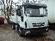 2011 Iveco  80 E 18 K Van or truck up to 7.5t Three-sided Tipper photo 2