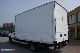 2006 Iveco  3.0 35C15 HPT KONTENER 4.6M KLIMATYZACJA Van or truck up to 7.5t Box photo 3