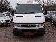 2001 Iveco  35 S 13 FV 23% Van or truck up to 7.5t Other vans/trucks up to 7 photo 1