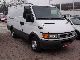 2001 Iveco  35 S 13 FV 23% Van or truck up to 7.5t Other vans/trucks up to 7 photo 2