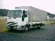 1994 Iveco  ML 75 E Van or truck up to 7.5t Other vans/trucks up to 7 photo 1