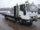 1994 Iveco  ML 75E15 2xAHK electric winch Van or truck up to 7.5t Breakdown truck photo 1