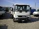 1993 Iveco  EUROCARGO 65E12 Truck over 7.5t Other trucks over 7 photo 7