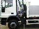 2001 Iveco  EUROCARGO 150E23 Truck over 7.5t Other trucks over 7 photo 7