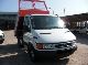 2001 Iveco  DAILY 35C11 Van or truck up to 7.5t Tipper photo 3
