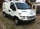 2006 Iveco  29L12 Automatic Van or truck up to 7.5t Box-type delivery van photo 1