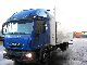 2009 Iveco  Euro cargo 120 E 25 Truck over 7.5t Refrigerator body photo 1