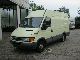 Iveco  Daily 35 S 15 V 2004 Box-type delivery van - high photo