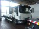 2007 Iveco  80E17P tow Van or truck up to 7.5t Breakdown truck photo 4