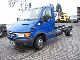 Iveco  Daily 35C15 2004 Chassis photo