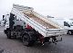 2001 Iveco  ML80E15, tipper Meiller, E2 Van or truck up to 7.5t Three-sided Tipper photo 4