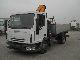 2005 Iveco  Euro Cargo 100E17 HDS + Wywrot! Truck over 7.5t Tipper photo 3