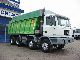 2000 Iveco  Astra HD7 84.38 8x4 13 ton axle Truck over 7.5t Tipper photo 3