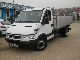 Iveco  Turbo Daily 65C17 Nowy Wywrot! 2005 Tipper photo