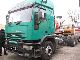 1994 Iveco  240E42 6x2 CHASSIS Truck over 7.5t Swap chassis photo 4