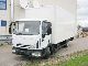 2007 Iveco  Euro Cargo ML80E18R trunk / LBW E5 (Euro 5) Van or truck up to 7.5t Box photo 1