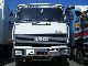 Iveco  190.26 4X2 1989 Stake body photo