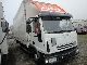 Iveco  75 E 17P trunk / platform LBW, climate, air suspension 2004 Stake body and tarpaulin photo