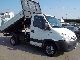 2009 Iveco  DAILY 35C10 Van or truck up to 7.5t Three-sided Tipper photo 5