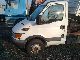 2004 Iveco  DAILY 65C15 Van or truck up to 7.5t Tipper photo 4