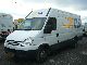 Iveco  40C15 3.0 HPI MAXI 2008 Box-type delivery van - high and long photo