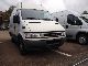 2005 Iveco  Daily 35 HRKAWA Van or truck up to 7.5t Box-type delivery van - high photo 1