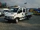 Iveco  DAILY 29L13 PRITSCHE 2.8TD No. 192 2005 Stake body photo