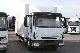 2008 Iveco  75 E18, 6.14 m + LBW, partition, air suspension, Euro 5 Van or truck up to 7.5t Refrigerator body photo 9