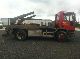 1996 Iveco  ML170 telescopic loader 1Hand Truck over 7.5t Dumper truck photo 3