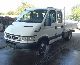 Iveco  35C13 D 2005 Stake body photo