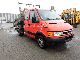 2004 Iveco  DAILY TIPPER 2.5 HDI Van or truck up to 7.5t Tipper photo 2