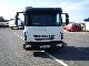 2009 Iveco  ML75E16 Euro 5, the chassis! Van or truck up to 7.5t Chassis photo 1