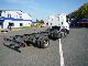 2009 Iveco  ML75E16 Euro 5, the chassis! Van or truck up to 7.5t Chassis photo 4